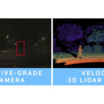 Camera vs Lidar at Night | Pedestrian Safety