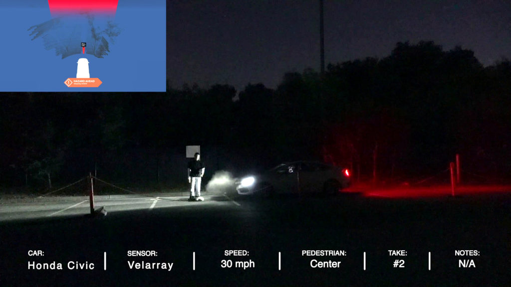 In nighttime pedestrian automatic emergency braking (PAEB) testing conducted by Velodyne Lidar, Velodyne’s PAEB system that uses the Velarray sensor and Vella™ software avoided a crash in every situation tested.