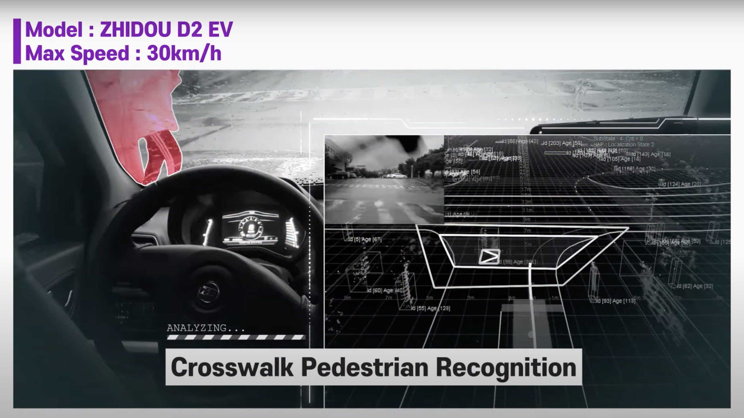 Autonomous a2z Autonomous Crosswalk Pedestrian Recognition