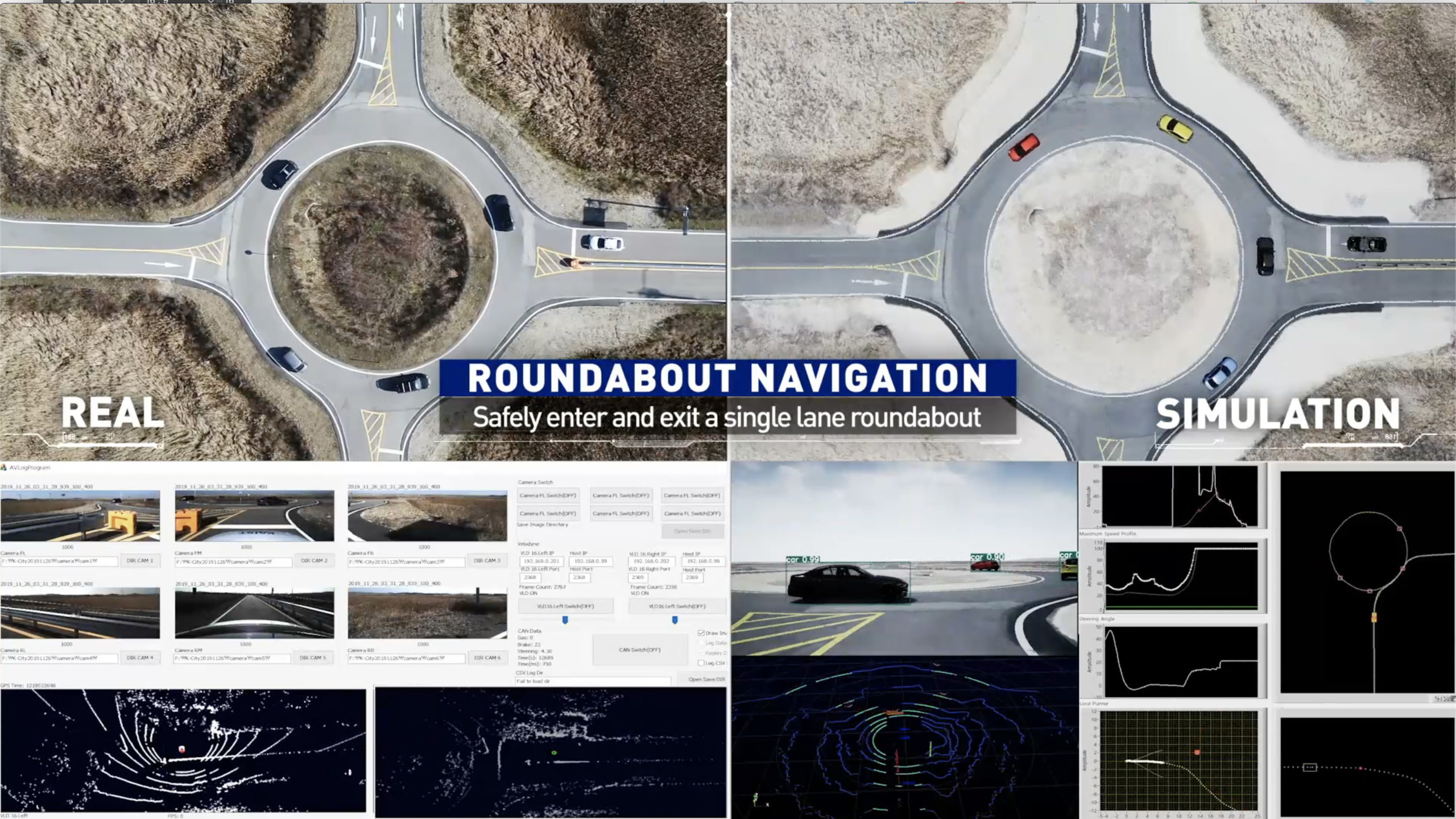 MORAI Roundabout Navigation