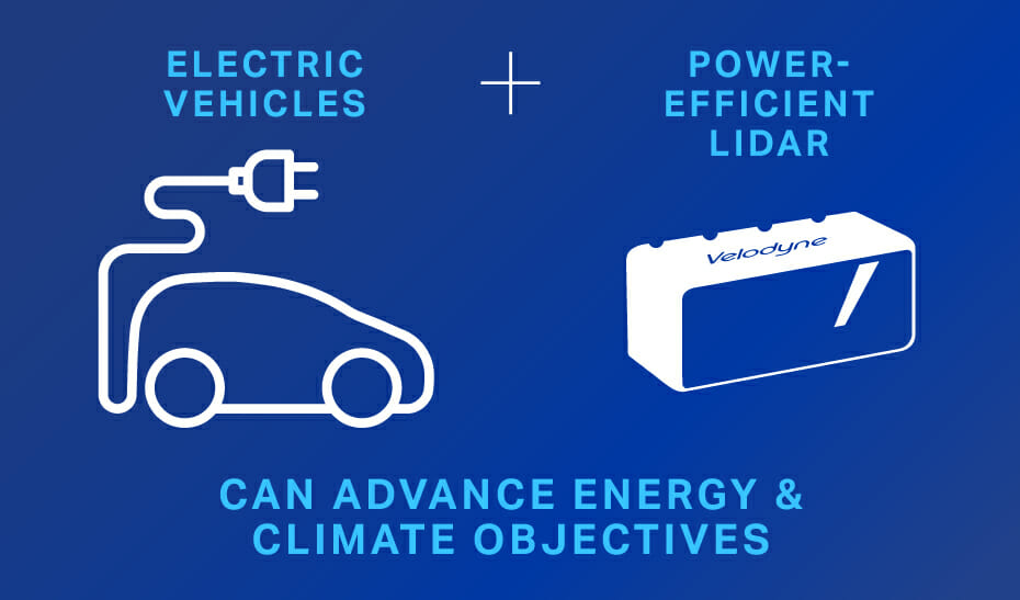 Electric vehicles equipped with ADAS and connected and autonomous vehicles equipped with power-efficient lidar can advance energy and climate objectives