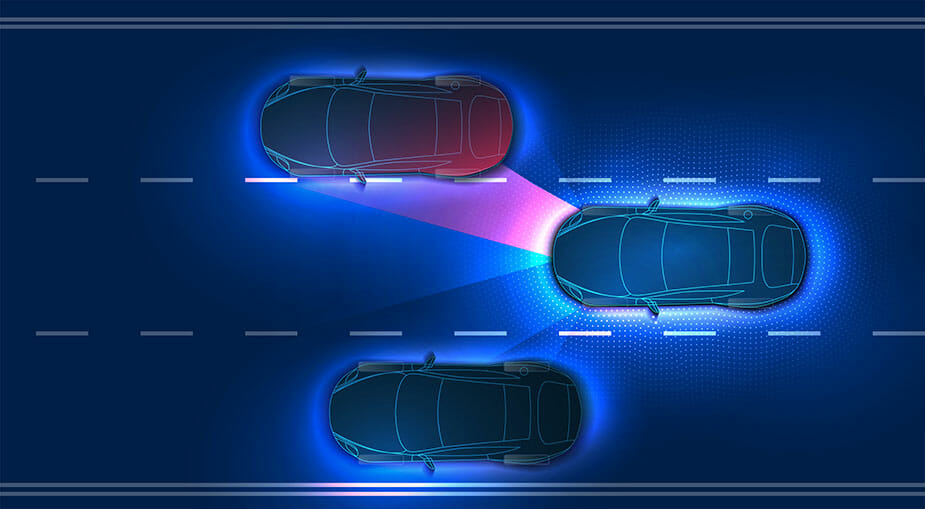 Advanced Driver Assistance Systems for connected and autonomous vehicles
